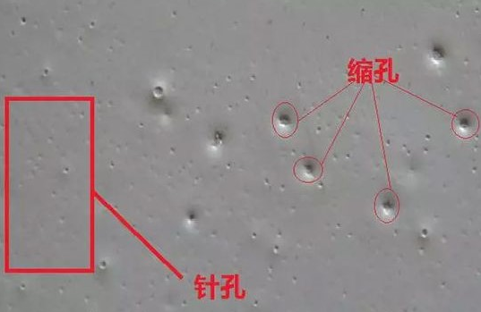 （圖：涂料起泡）